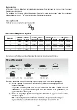 Предварительный просмотр 30 страницы Candy CIE 644 B3 Instruction Manual