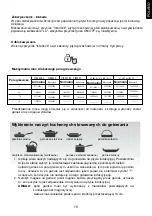 Предварительный просмотр 79 страницы Candy CIE 644 B3 Instruction Manual