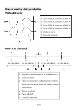 Preview for 40 page of Candy CIES55MCTT Instruction Manual