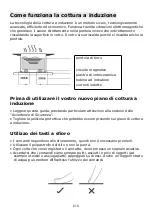 Preview for 41 page of Candy CIES55MCTT Instruction Manual