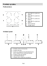 Preview for 218 page of Candy CIES642MCTT Instruction Manual