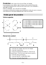 Preview for 247 page of Candy CIES642MCTT Instruction Manual