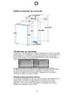 Preview for 108 page of Candy CIF 130 Instruction Manual