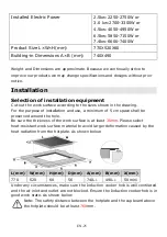 Preview for 26 page of Candy CIFS85MCTT Instruction Manual