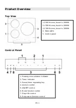 Preview for 9 page of Candy CIS633DTT Instruction Manual