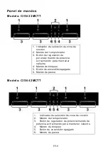 Preview for 112 page of Candy CIS633MCTT Instruction Manual