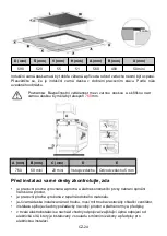 Preview for 226 page of Candy CIS633MCTT Instruction Manual