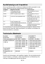 Preview for 315 page of Candy CIS633MCTT Instruction Manual