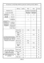 Preview for 321 page of Candy CIS633MCTT Instruction Manual