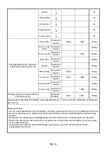 Preview for 322 page of Candy CIS633MCTT Instruction Manual