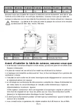 Предварительный просмотр 88 страницы Candy CITT642SSC Instruction Manual