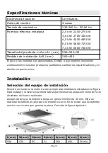 Предварительный просмотр 118 страницы Candy CITT642SSC Instruction Manual