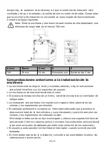 Предварительный просмотр 119 страницы Candy CITT642SSC Instruction Manual