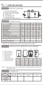 Preview for 4 page of Candy CM10LV User Manual