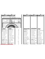 Предварительный просмотр 12 страницы Candy CM2 106.5 User Instructions