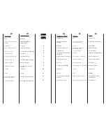 Предварительный просмотр 3 страницы Candy CM2 11 User Instructions