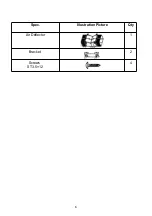 Preview for 7 page of Candy CMBI970LX Installation And User Manual