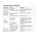 Preview for 37 page of Candy CMBI970LX Installation And User Manual