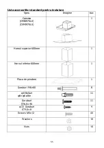 Preview for 56 page of Candy CMBI970LX Installation And User Manual