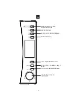 Preview for 3 page of Candy CMC 9528 DS User Instructions