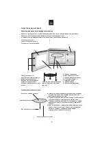 Preview for 10 page of Candy CMC 9528 DS User Instructions