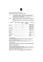 Preview for 23 page of Candy CMC 9528 DS User Instructions