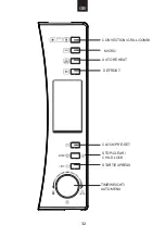 Preview for 33 page of Candy CMC 9528 DS User Instructions