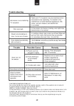 Preview for 49 page of Candy CMC 9528 DS User Instructions