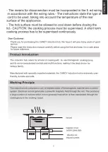 Preview for 5 page of Candy CMCJ644TPWIFI Instruction Manual