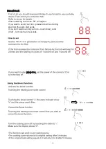 Preview for 10 page of Candy CMCJ644TPWIFI Instruction Manual