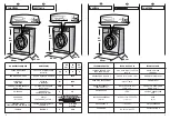 Предварительный просмотр 8 страницы Candy CMF 105 User Instructions