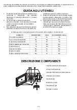 Предварительный просмотр 7 страницы Candy CMG 2071DS Instruction Manual