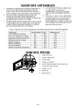 Предварительный просмотр 26 страницы Candy CMG 2071DS Instruction Manual