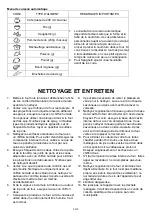 Предварительный просмотр 29 страницы Candy CMG 2071DS Instruction Manual