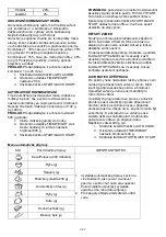 Предварительный просмотр 55 страницы Candy CMG 2071DS Instruction Manual