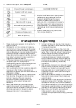 Предварительный просмотр 77 страницы Candy CMG 2071DS Instruction Manual