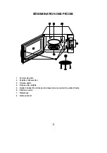 Preview for 21 page of Candy CMG 2071DS User Instruction