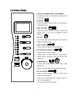 Preview for 35 page of Candy CMG 2071DS User Instruction