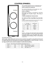 Preview for 58 page of Candy CMG 2071M Owner'S Manual