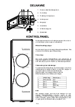 Preview for 74 page of Candy CMG 2071M Owner'S Manual