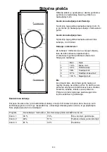 Preview for 97 page of Candy CMG 2071M Owner'S Manual