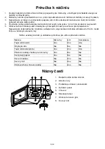 Preview for 104 page of Candy CMG 2071M Owner'S Manual