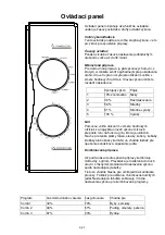 Preview for 105 page of Candy CMG 2071M Owner'S Manual