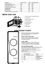 Preview for 112 page of Candy CMG 2071M Owner'S Manual