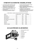 Preview for 120 page of Candy CMG 2071M Owner'S Manual