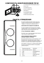 Preview for 163 page of Candy CMG 2071M Owner'S Manual