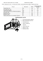 Preview for 173 page of Candy CMG 2071M Owner'S Manual