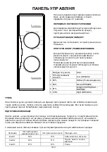 Preview for 174 page of Candy CMG 2071M Owner'S Manual