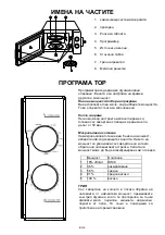 Предварительный просмотр 182 страницы Candy CMG 2071M Owner'S Manual