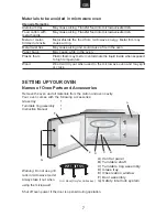 Preview for 8 page of Candy CMG 20D S User Instructions